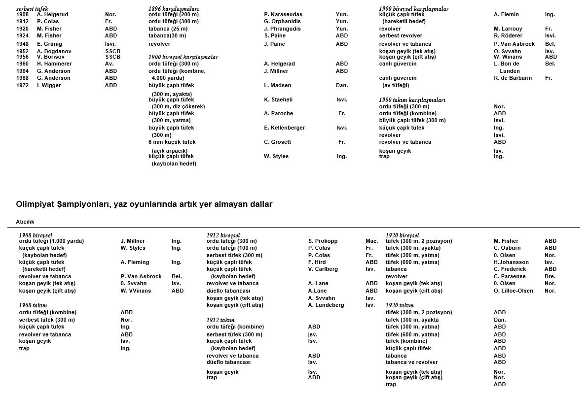 Ad:  olimpiyat29.JPG
Gsterim: 360
Boyut:  155.4 KB