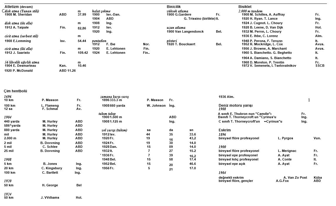 Ad:  olimpiyat31.JPG
Gsterim: 377
Boyut:  116.5 KB