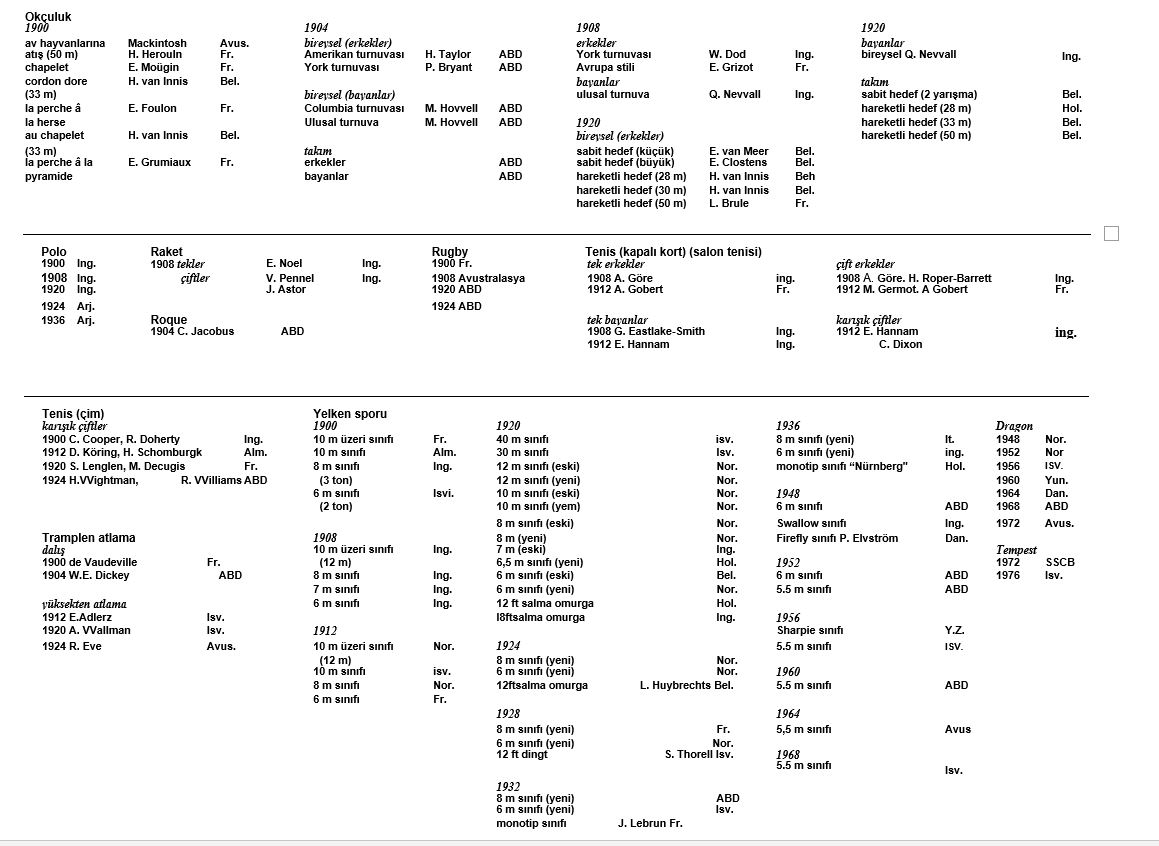 Ad:  olimpiyat33.JPG
Gsterim: 349
Boyut:  143.0 KB