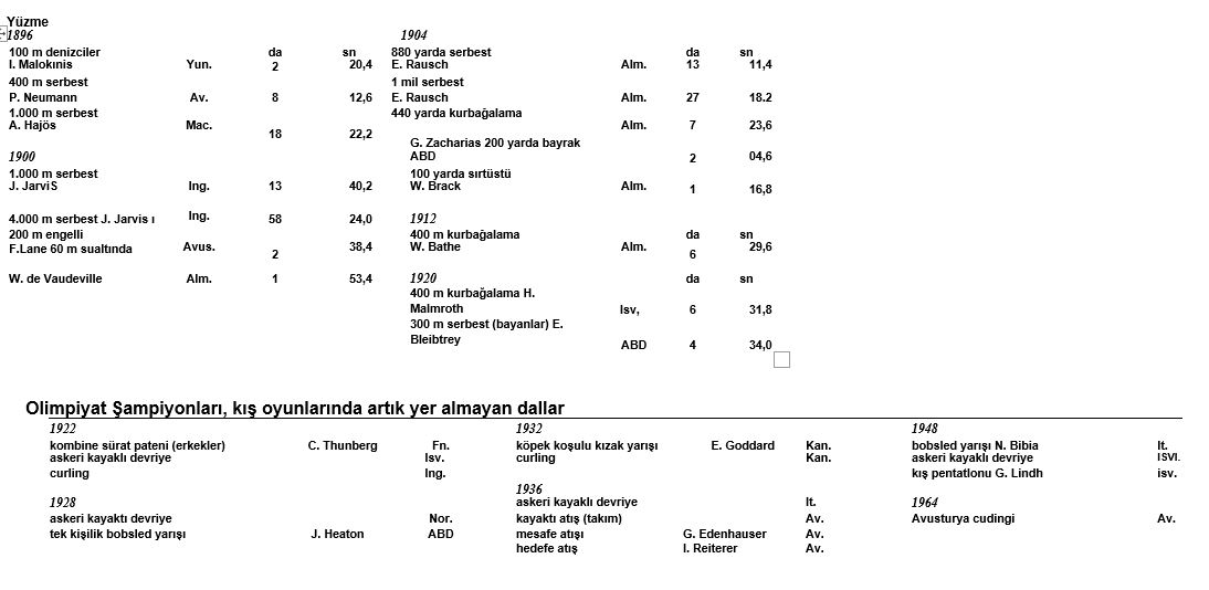 Ad:  olimpiyat34.JPG
Gsterim: 327
Boyut:  69.7 KB