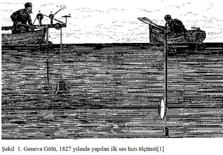 Ad:  sonar1.JPG
Gsterim: 707
Boyut:  58.1 KB