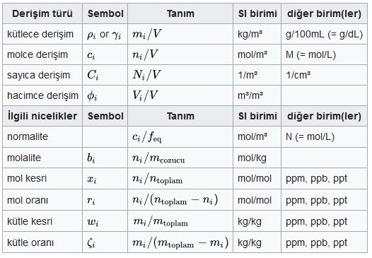 Ad:  deriim1.JPG
Gsterim: 3140
Boyut:  54.1 KB