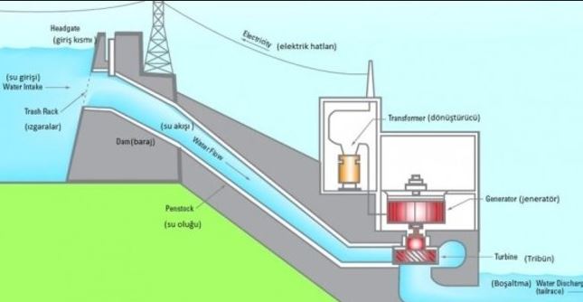 Ad:  santral2.JPG
Gsterim: 748
Boyut:  30.7 KB