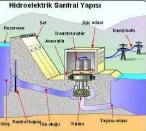Ad:  santral3.JPG
Gsterim: 904
Boyut:  25.6 KB