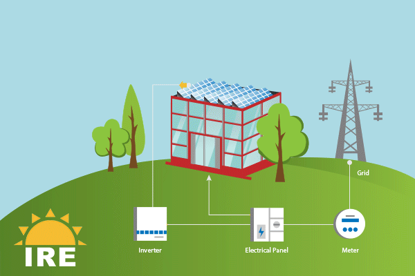 Ad:  Commercial+GIF-final.gif
Gsterim: 910
Boyut:  3.17 MB