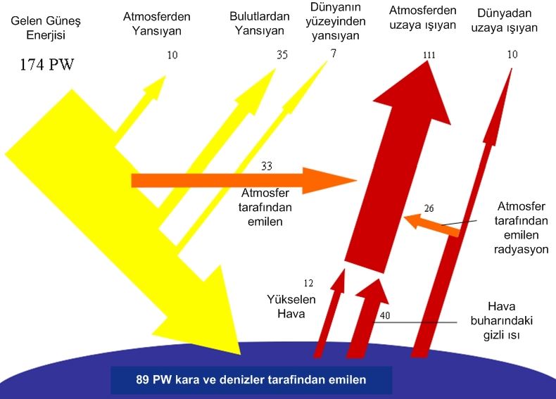 Ad:  gne.JPG
Gsterim: 515
Boyut:  56.6 KB