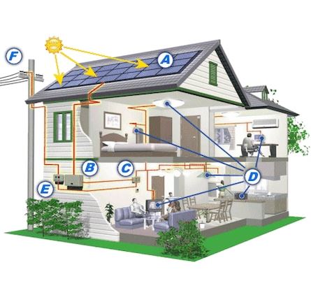 Ad:  gne4.JPG
Gsterim: 486
Boyut:  33.5 KB