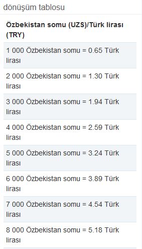 Ad:  tl1.JPG
Gsterim: 1111
Boyut:  34.6 KB