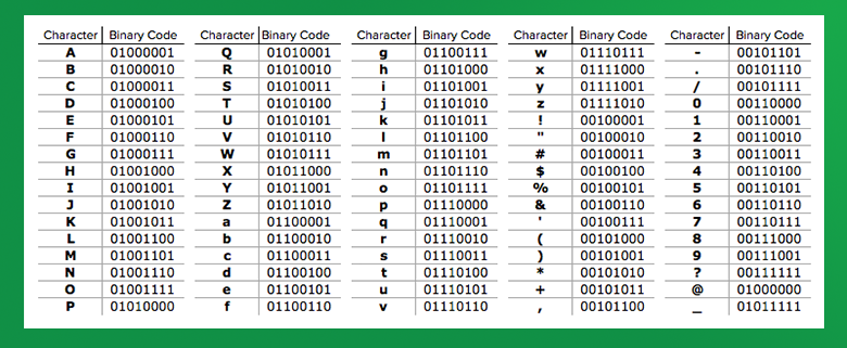 d binary