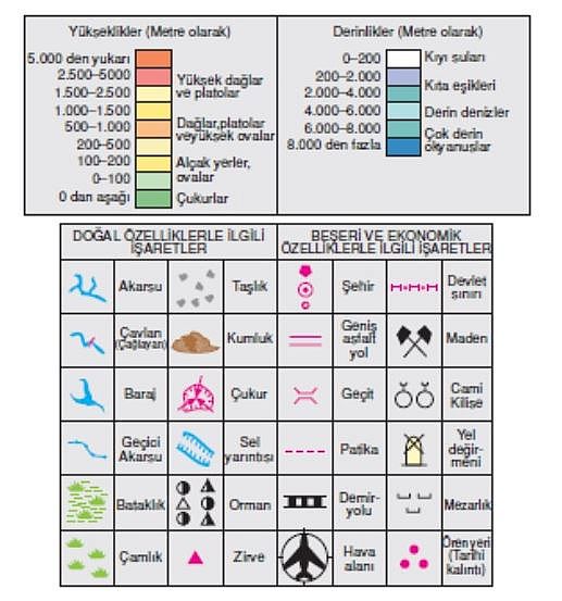 Ad:  lejant1.JPG
Gsterim: 1665
Boyut:  58.3 KB