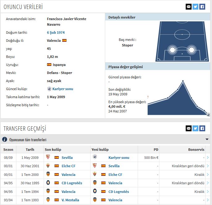 Ad: navarro6.JPG
Gösterim: 285
Boyut: 76.4 KB