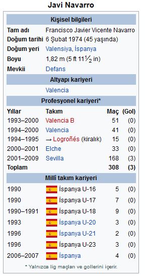 Ad: navarro.JPG
Gösterim: 268
Boyut: 50.8 KB