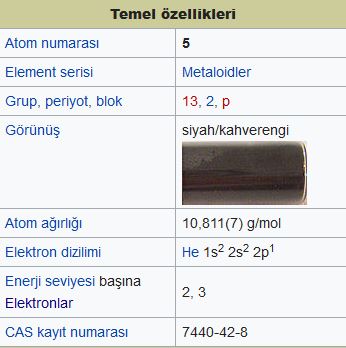 Ad: bor2.JPG
Gösterim: 355
Boyut: 31.5 KB Ad: bor2.JPG
Gösterim: 355
Boyut: 31.5 KB
