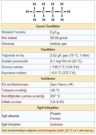 Ad:  butan2.JPG
Gsterim: 450
Boyut:  56.2 KB