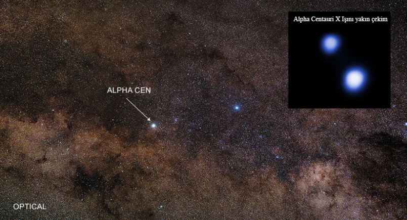 Ad:  Screenshot_2020-04-06 Alpha Centauri Nedir - Evrim Aac(1).png
Gsterim: 764
Boyut:  879.1 KB