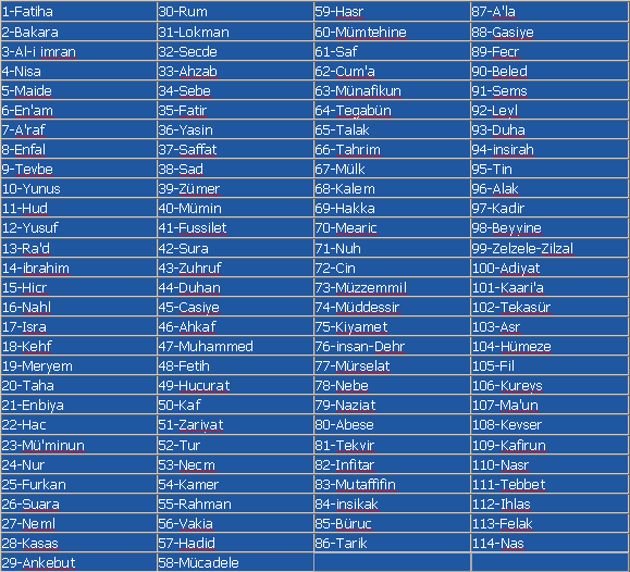 Ad:  sure.PNG
Gsterim: 5541
Boyut:  26.7 KB
