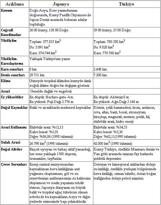 Ad:  jp1.JPG
Gsterim: 569
Boyut:  107.0 KB