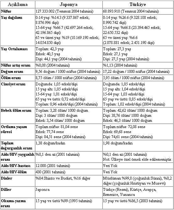 Ad:  jp2.JPG
Gsterim: 552
Boyut:  113.5 KB