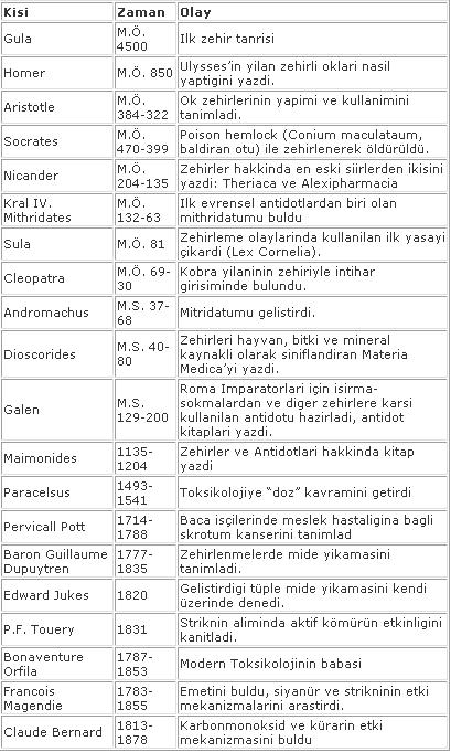 Ad: tablo.JPG
Gösterim: 779
Boyut: 86.6 KB