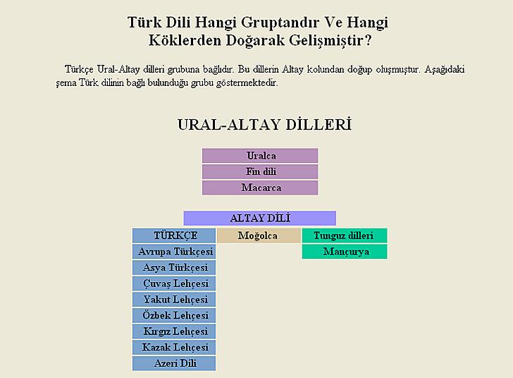 Ad: dil3.jpg
Gösterim: 1490
Boyut: 38.8 KB Ad: dil3.jpg
Gösterim: 1490
Boyut: 38.8 KB