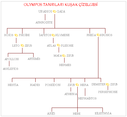 Ad: tanrilaragaci.PNG
Gösterim: 7153
Boyut: 10.3 KB
