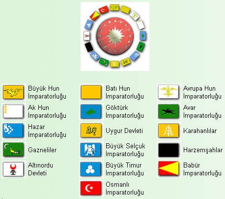 attachmentphp?attachmentid9051&d1164270343 - Türk Medeniyeti hakkında bilgi verebilir misiniz? attachmentphp?attachmentid9051&d1164270343