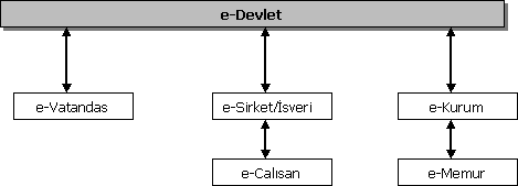 Ad: edevlet2.gif
Gösterim: 317
Boyut: 2.9 KB Ad: edevlet2.gif
Gösterim: 317
Boyut: 2.9 KB