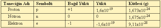 Ad: 1.PNG
Gösterim: 1670
Boyut: 5.5 KB
