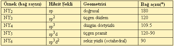 Ad: 2.PNG
Gösterim: 4000
Boyut: 7.6 KB