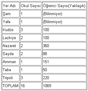 Ad:  2.PNG
Gsterim: 430
Boyut:  6.4 KB