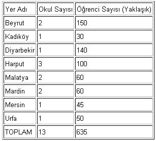 Ad:  3.PNG
Gsterim: 382
Boyut:  6.0 KB