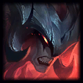 ChaosXL - avatarı